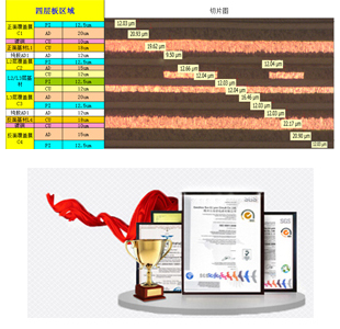 精湛的工藝能力，滿足POS機的制板要求